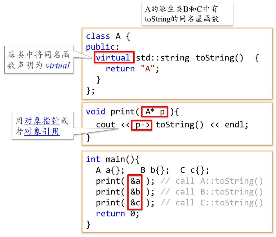 图片alt