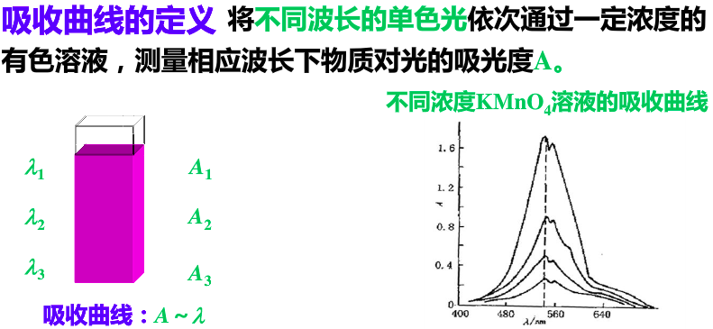 图片alt