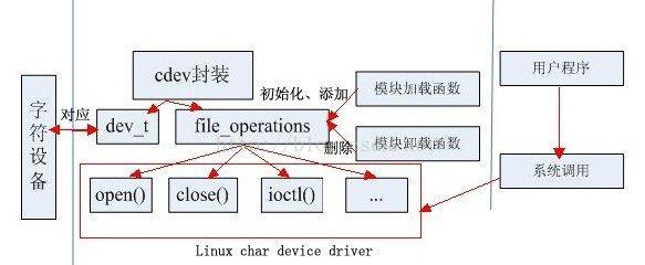 图片alt