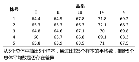 图片alt