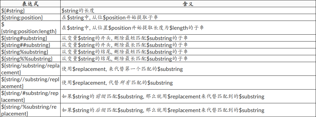 图片alt