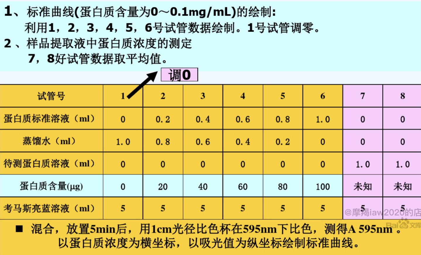 图片alt