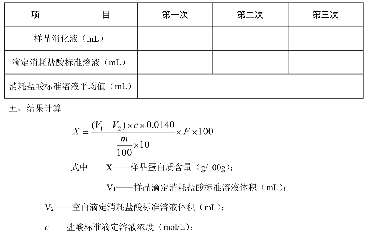 图片alt