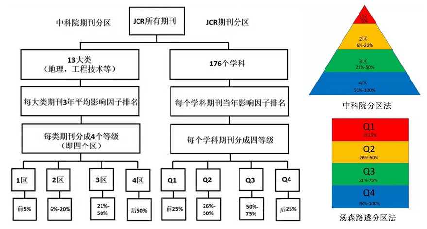 图片alt