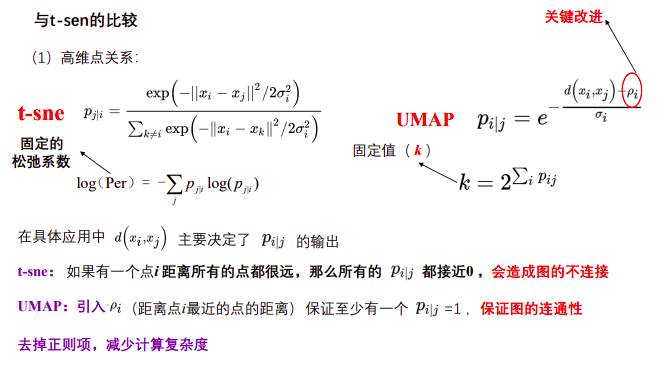 图片alt